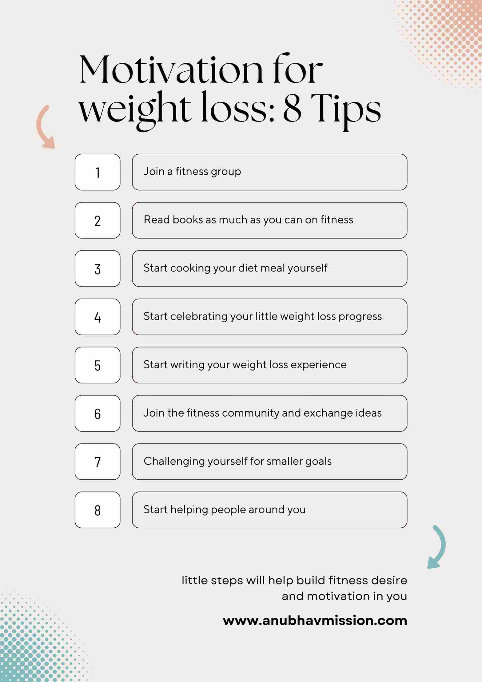 Motivation for weight loss: 8 Tips
